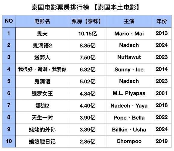 “悠悠久久色”暗示持久、经典、耐看的色彩风格。根据这一核心，生成以下SEO标题：

**悠悠久久色：解锁高级感穿搭的永恒经典配色与长尾灵感**

*（包含长尾关键词：高级感穿搭、永恒经典配色、长尾灵感）*