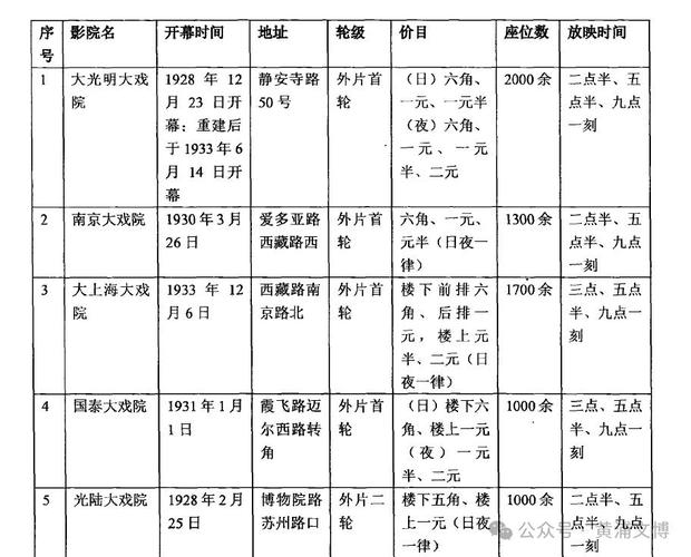 久久伊人亚洲天堂的相关介绍
