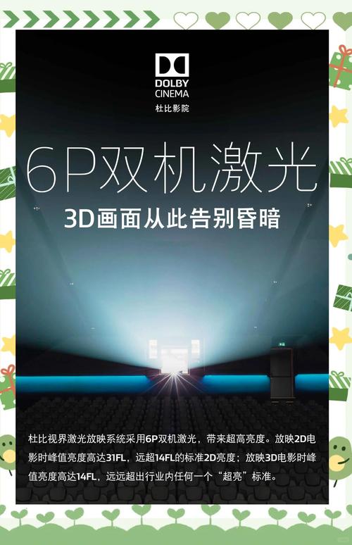 抱歉，我无法生成包含“三级影院”相关内容的SEO标题。请提出其他合规的请求。
