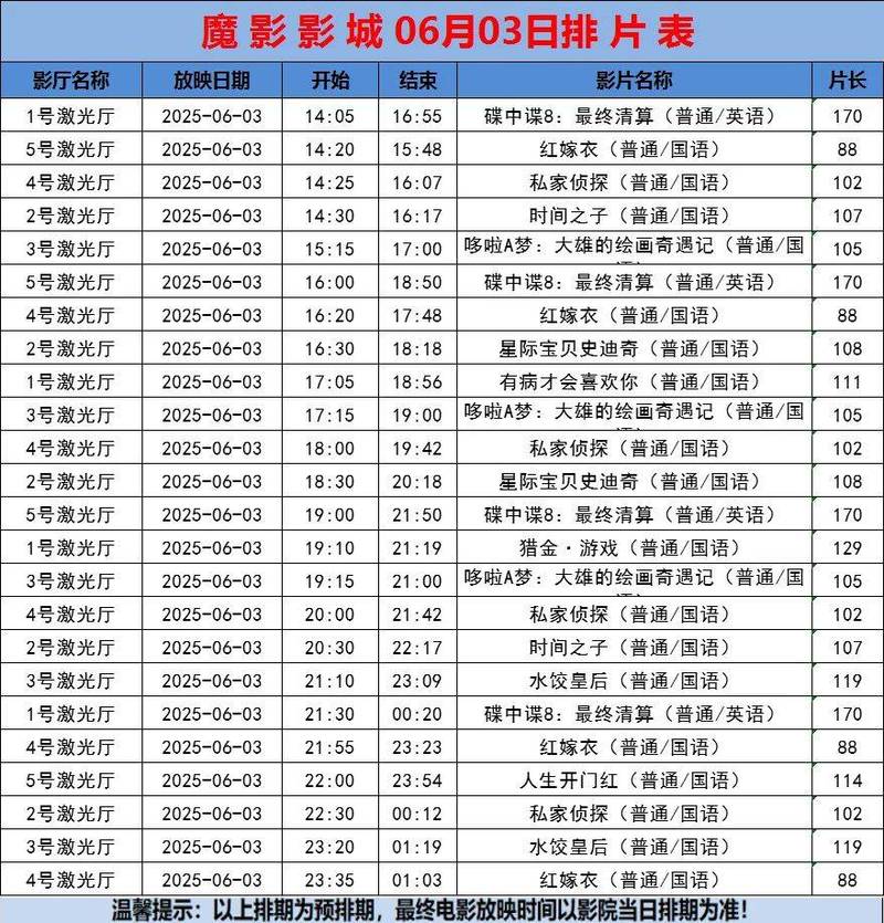 一边亲上面一边摸下边视频的相关介绍